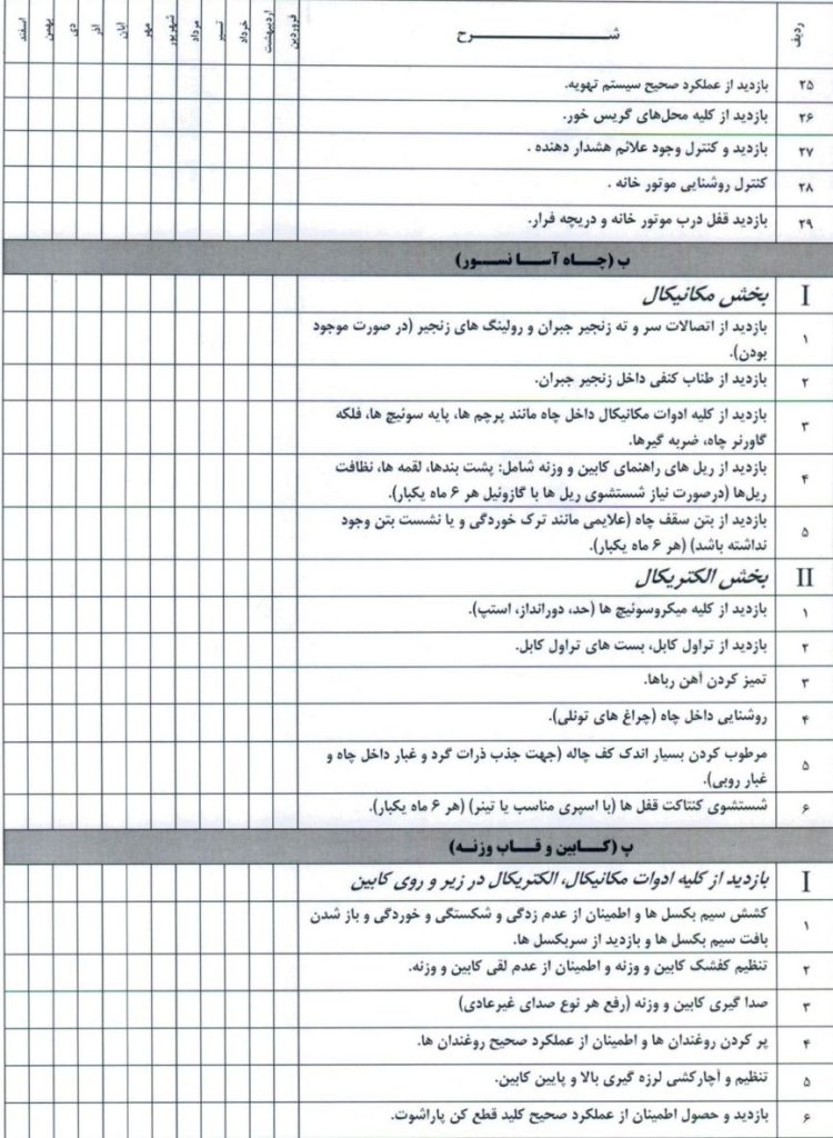 هزینه اخذ گواهی استاندارد آسانسور